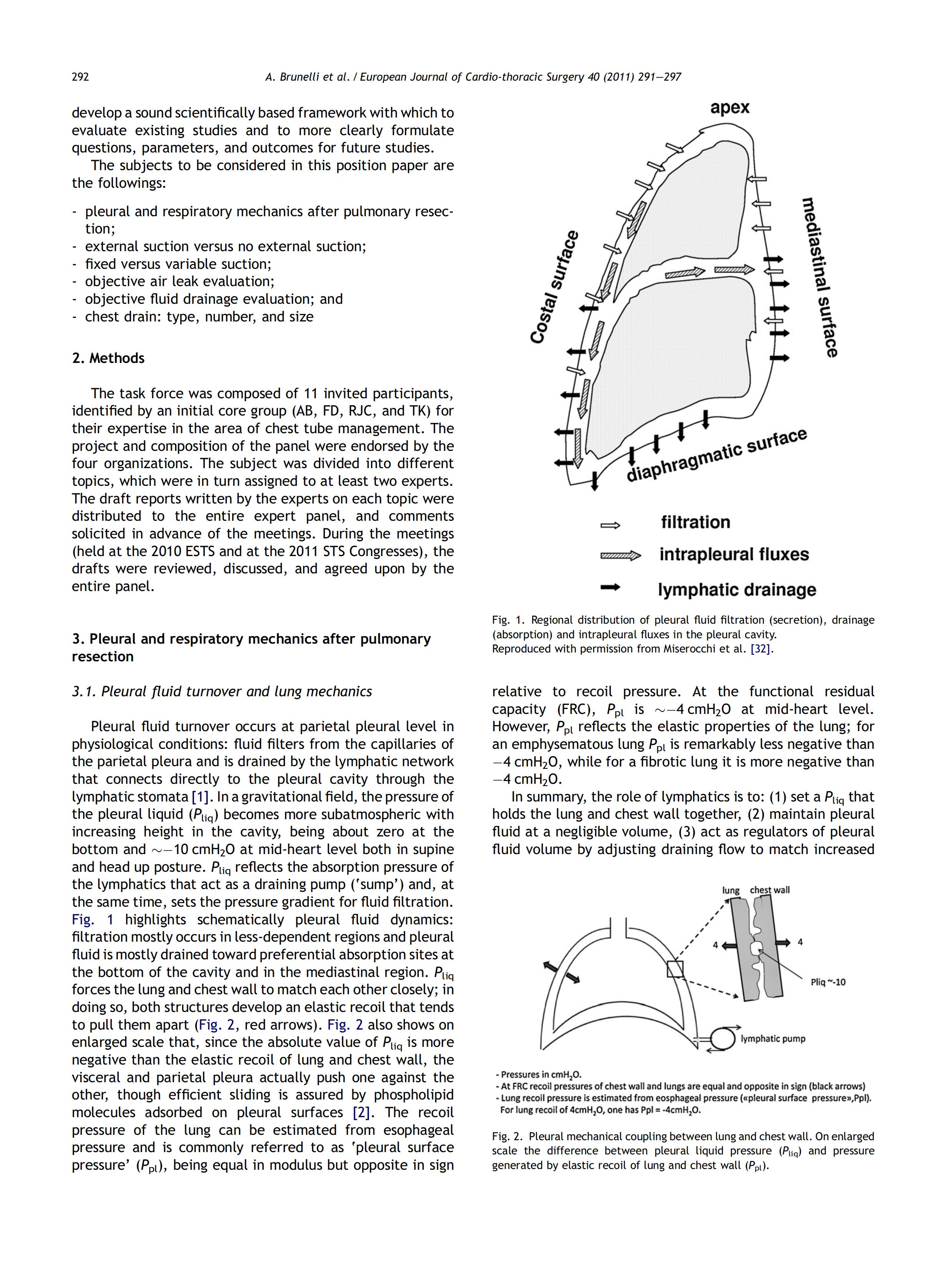 共识定义促进胸膜腔管理的循证方法-ESTS、AATS、STS 和 GTSC 的合作提案_01.jpg